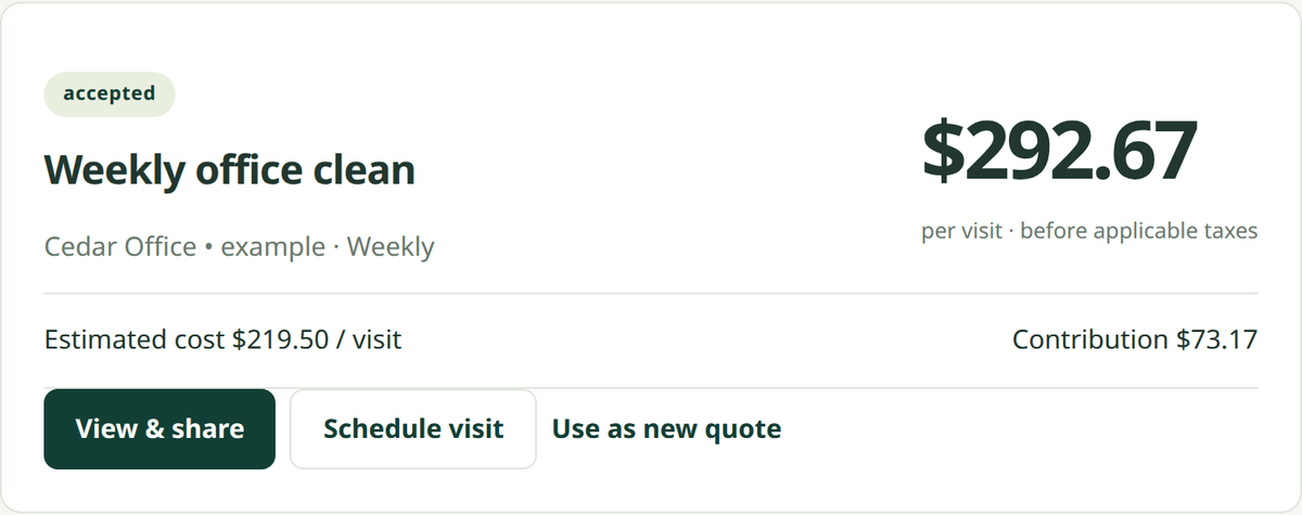 TrackWise Cleaning — Monthly Workspace